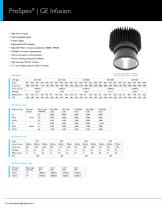 North America 2015 V.2 - ProSpex Professional Architectural Lighting - 12