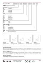 ProStrip Black | Shallow Profile - 2