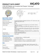 Xicato XTM 9mm LED Module - 1