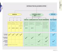 GENERAL CATALOGUE-10