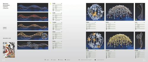 Motifs 2012-11