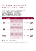 Weathershield Specifier Guide - 7