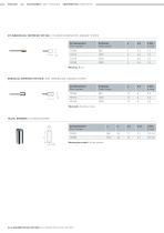 Posilock® - Cable Suspension System - 10