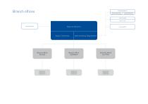 INDUSTRIAL REFERENCES (PDF)-7