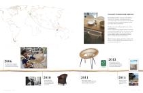Catalog summer 2014 2015-8