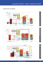 Brochure Tank system - 11