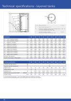 Brochure Tank system - 12