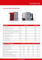 Brochure_Turbomat - 11