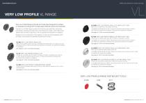Fastmount Catalog 2018-8