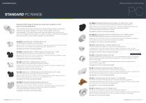 Fastmount Catalogue 2020-5