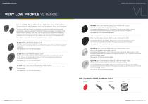 Fastmount Catalogue 2020-8