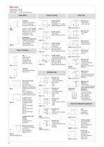 Overview of elements 2023 - 4