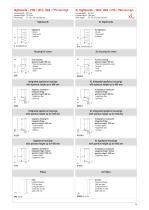 Overview of elements 2023 - 9