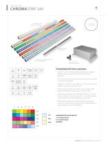 pulsar fixture management-3