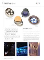 pulsar fixture management-4