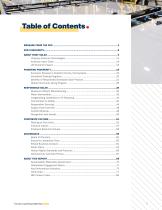 CORPORATE RESPONSIBILITY REPORT 2025.-2