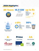 CORPORATE RESPONSIBILITY REPORT 2025.-8