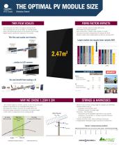 THE OPTIMAL PV MODULE SIZE-1
