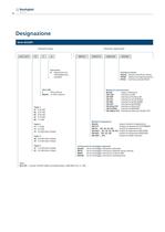 Active Cube Inverter-10
