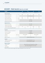Active Cube Inverter-16
