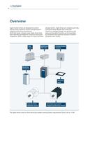 agile-8