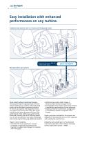 Integrated Agile-6