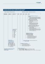 RPS 450 Compact System-11