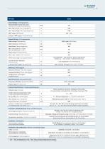 RPS Endurence System-11