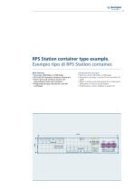 RPS Station-9