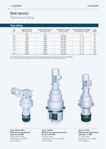 Solutions for wind energy-10