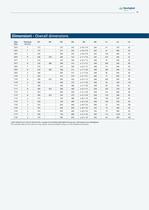 Solutions for wind energy-13