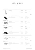 Ginger&Jagger_Home_Acessories_RetailPriceList_April_2023-2