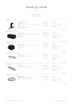 Ginger&Jagger_Home_Acessories_RetailPriceList_April_2023-3