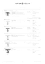 Ginger&Jagger_RetailPriceList_May_2023.-8