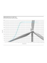 3 MW V112-3.0 MW/V126-3.0MW - 11