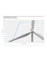 3 MW V112-3.0 MW/V126-3.0MW - 13