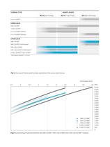AOM service concept-5