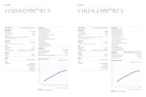Vestas 1-7