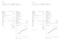 Vestas 1-8
