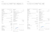 Vestas 2-10