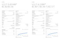 Vestas 2-7