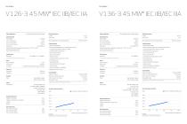 Vestas 2-8