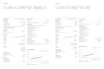 Vestas 2-9