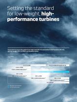 Vestas V90-3.0 MW - 4