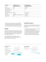 VestasOnline Business SCADA system - 7