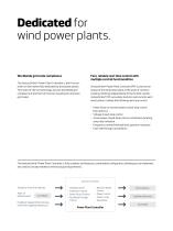 VestasOnline Power Plant Controller-2