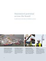 Oceans of opportunities - Complete solutions for the entire life cycle of offshore wind farms-6