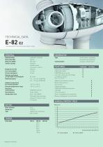 Data Sheets Enercon - 11