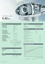 Data Sheets Enercon - 13