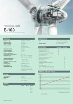 Data Sheets Enercon - 17